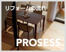 リフォームの流れ PROSESS